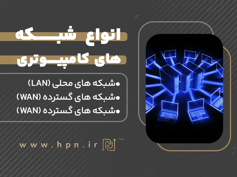 انواع شبکه‌های کامپیوتری کدامند؟ WAN و LAN.