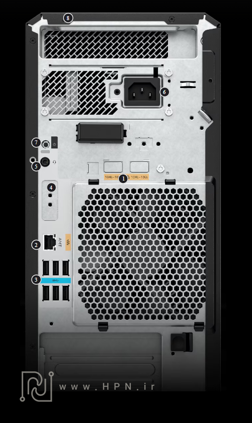 پورت‌های جلو - ورک استیشن HP Z6 G5