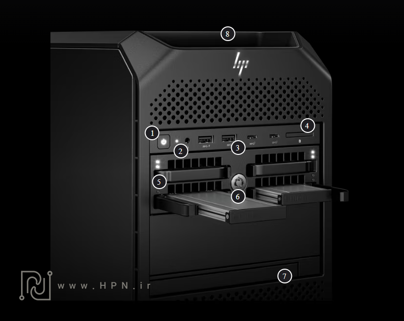 پورت‌های جلو - HP Z6 G5