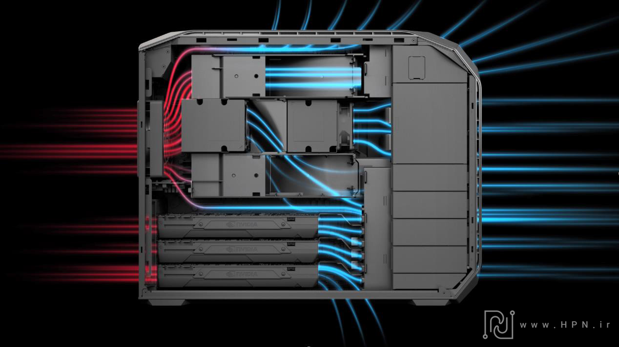 Inside workstation hp z8 g4