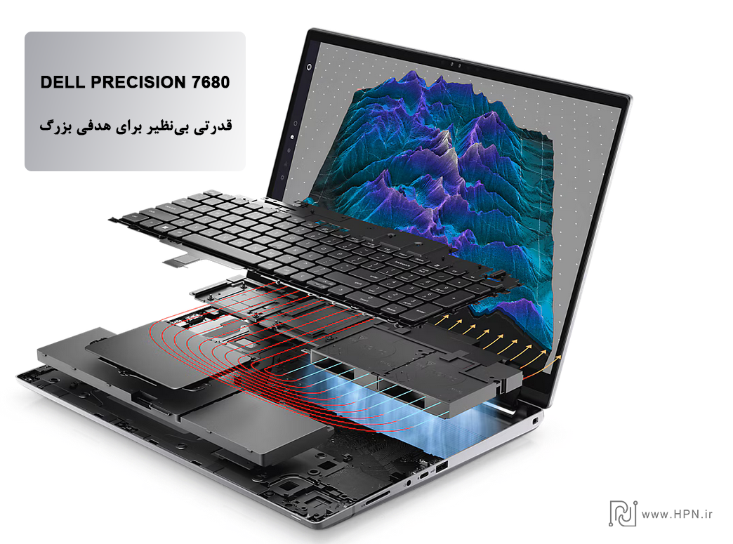 لپ تاپ Dell Precision 7680