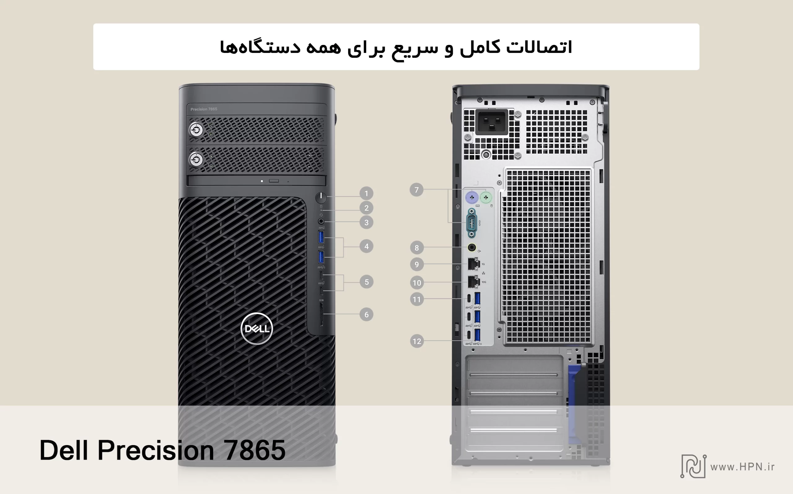 اتصالات سریع و همه‌جانبه در ورک استیشن Dell Precision 7865