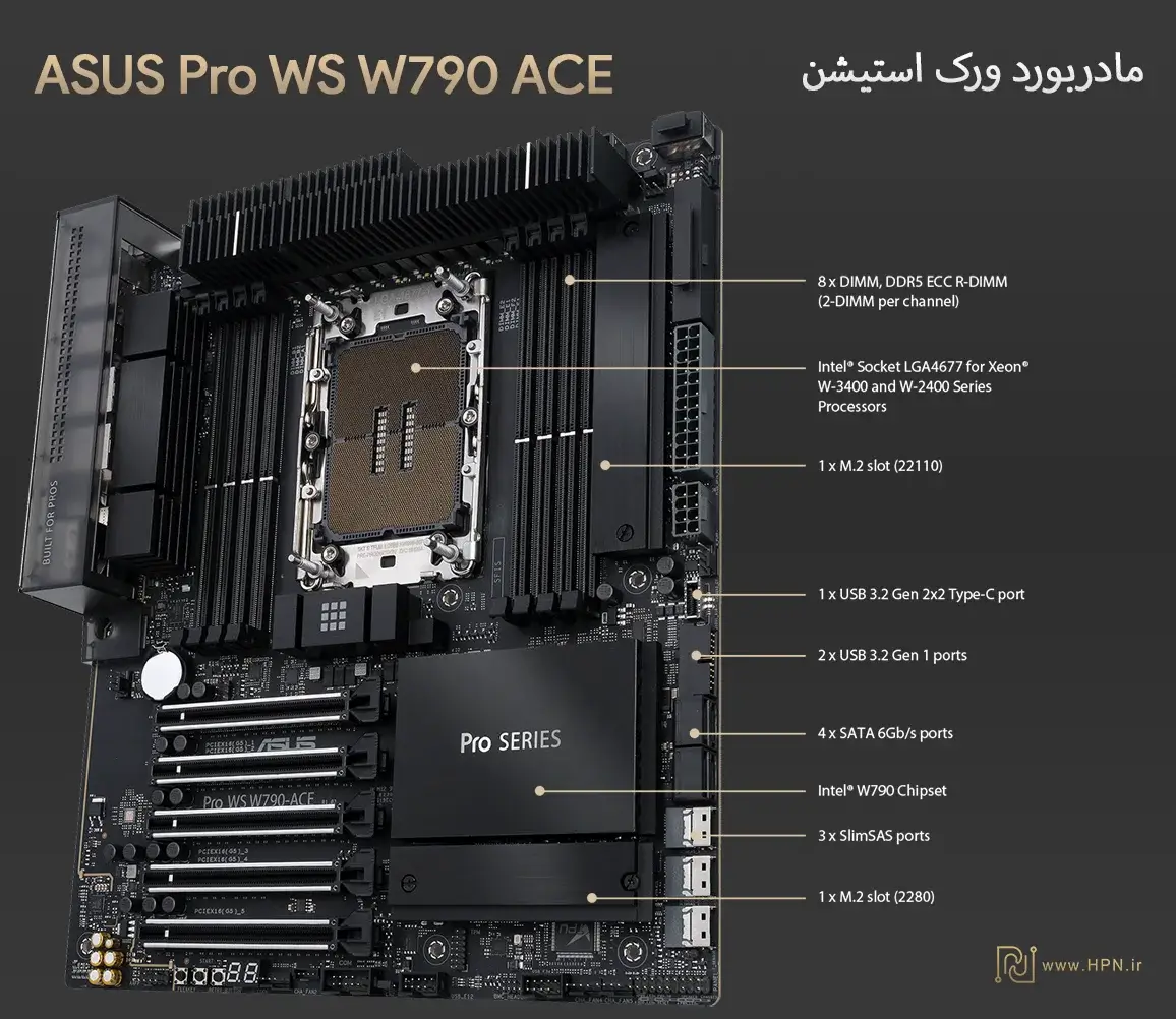 اتصالات مادربورد Pro WS W790 ACE 2