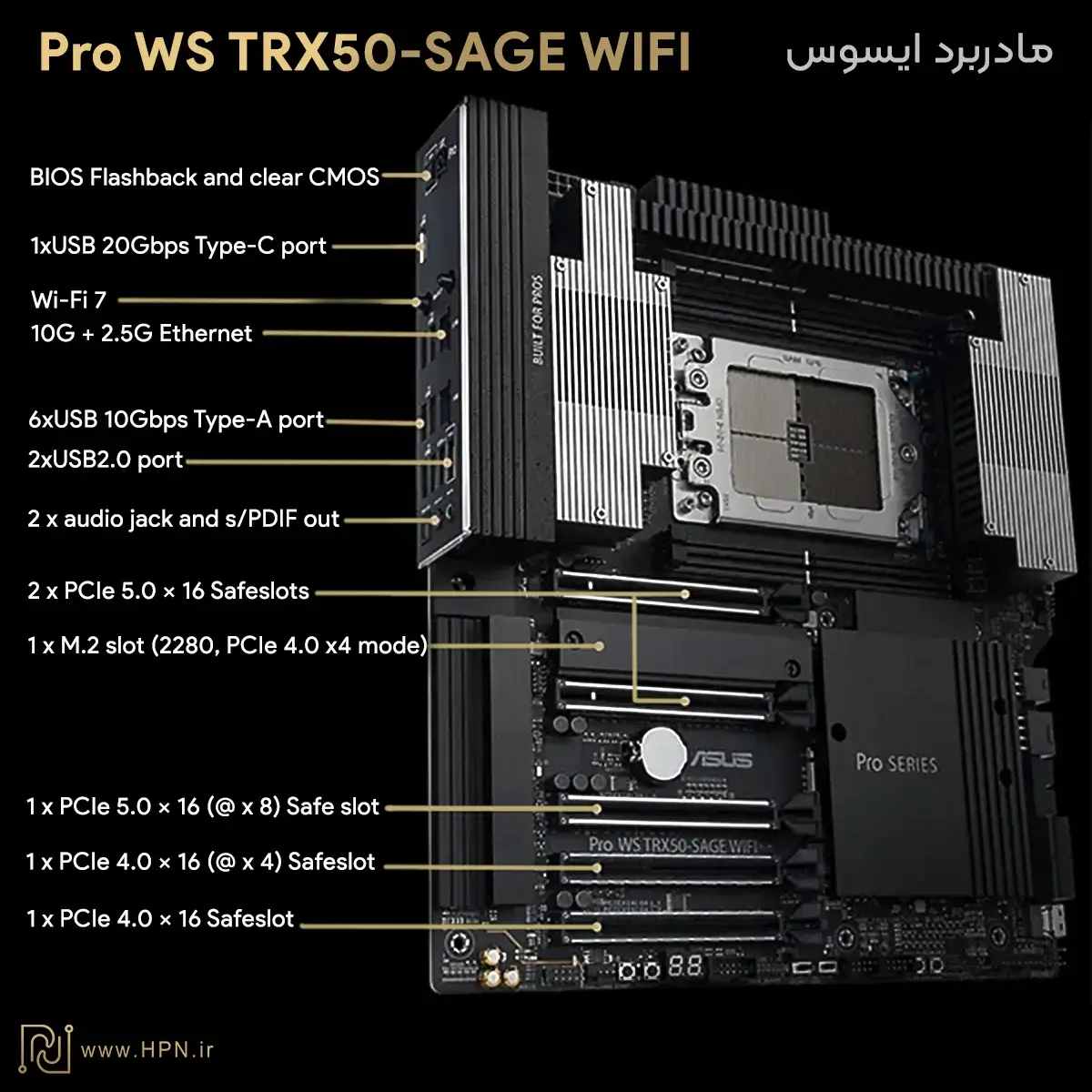 پورت‌های مادربرد ایسوس Pro WS TRX50-SAGE WIFI