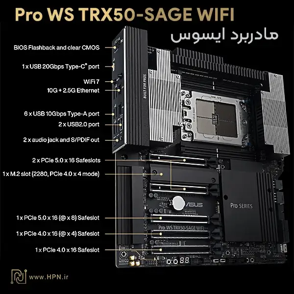 پورت‌های مادربرد ایسوس Pro WS TRX50-SAGE WIFI