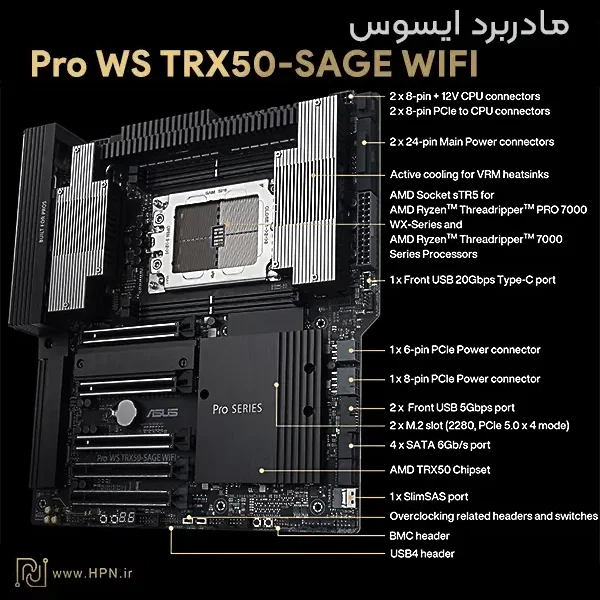 پورت‌ها و کانکتورهای مادربرد ایسوس Pro WS TRX50-SAGE WIFI