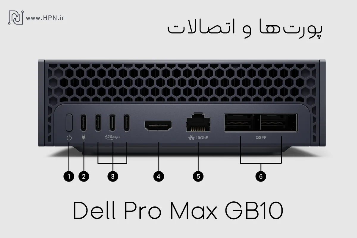 پورت‌های کامپیوتر دل Pro Max GB10