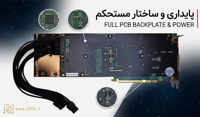 معماری کارت AMD VCK5000