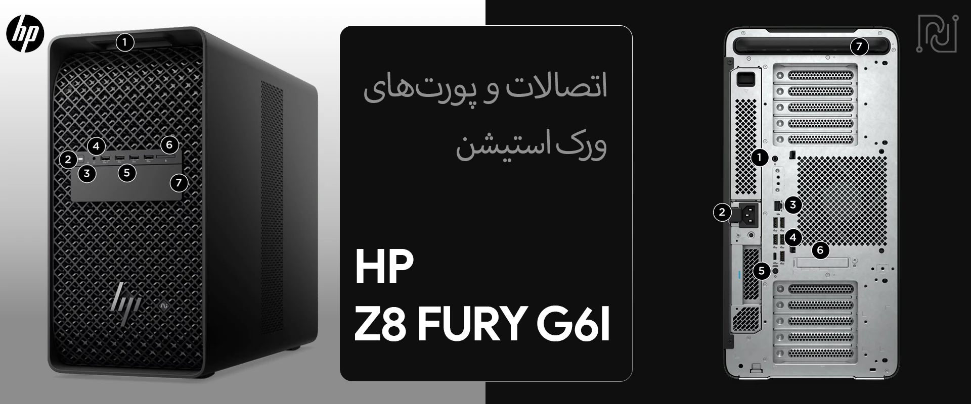 پورت ها و اتصالات ایستگاه کاری Z8 Fury G6i