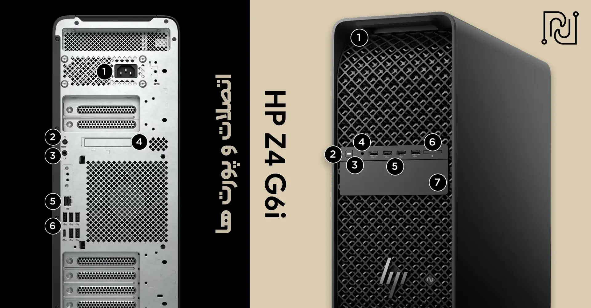 پورت ها و اتصلات ورک استیشن Hp Z4 G6i